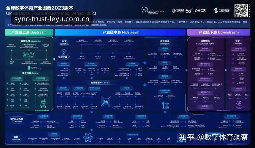 信任算法的版本更迭：重构数字体育观察的坐标系