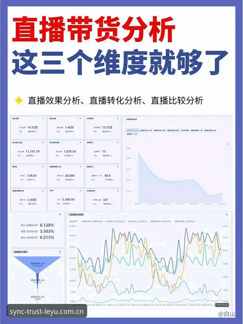 资深用户分享：与信赖同频直播平台对比的实战解析——乐鱼体育平台的差异化判断逻辑