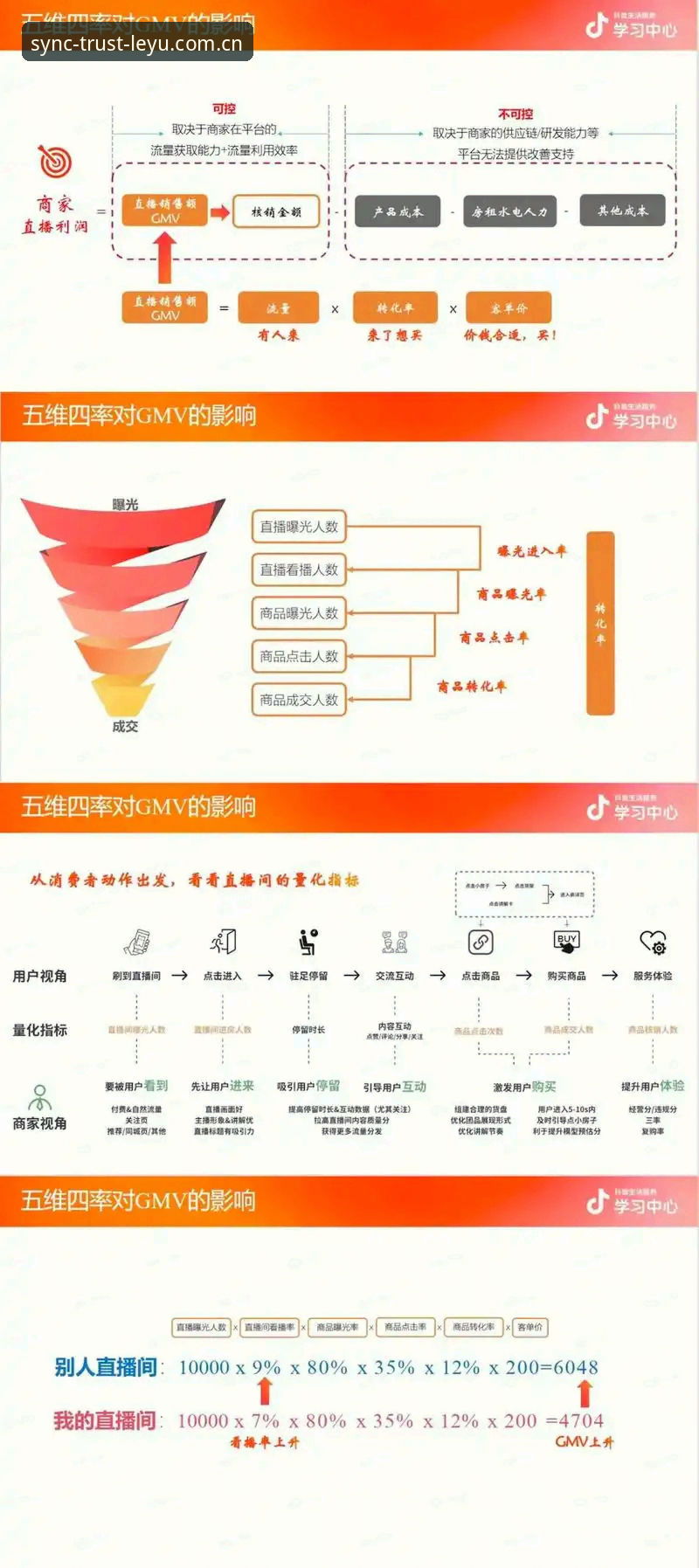 资深用户分享：与信赖同频直播平台对比的实战解析——乐鱼体育平台的差异化判断逻辑