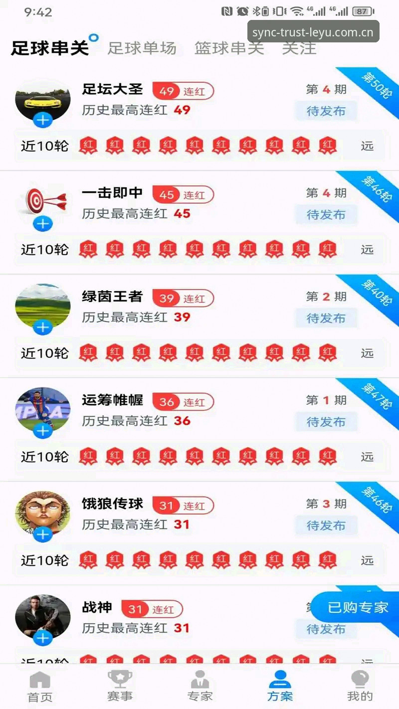 乐鱼体育平台“与信赖同频更新日志”深度评测：避坑指南与实战数据解析
